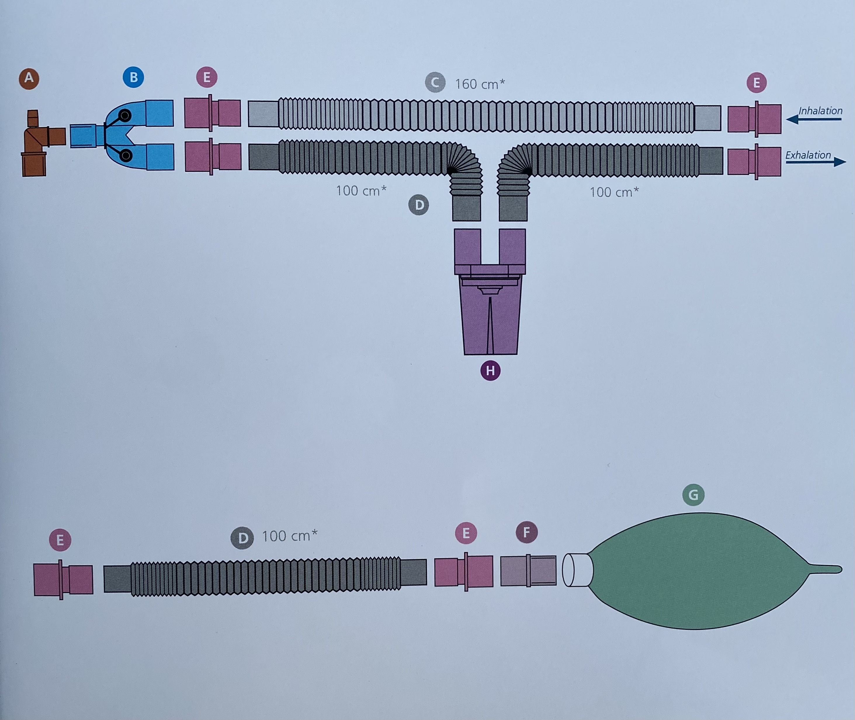 ДИХАЛЬНИЙ КОНТУР, ЩО РОЗТЯГУЄТЬСЯ З ВОЛОГОЗБІРНИКОМ ДЛЯ ДОРОСЛИХ, ДОДАТКОВИМ ШЛАНГОМ 0.8М ТА ДИХАЛЬНИМ МІШКОМ, Пласті-мед